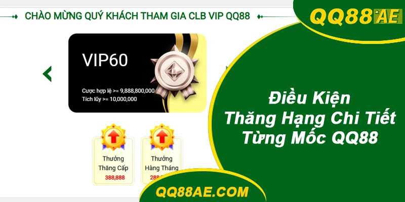 Điều Kiện Thăng Hạng